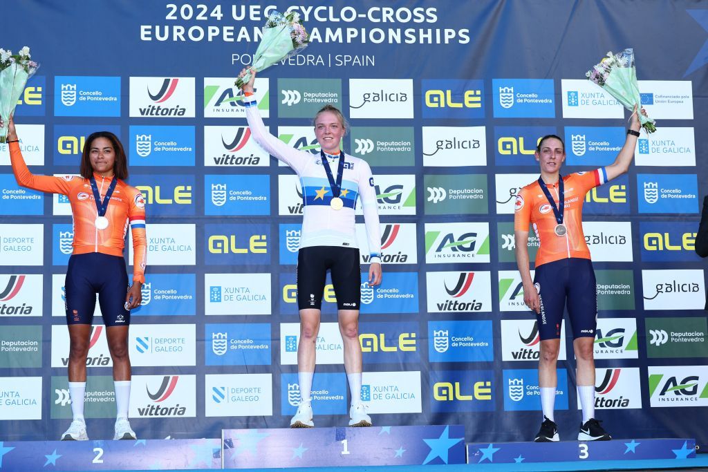 european cyclocross championships 2024