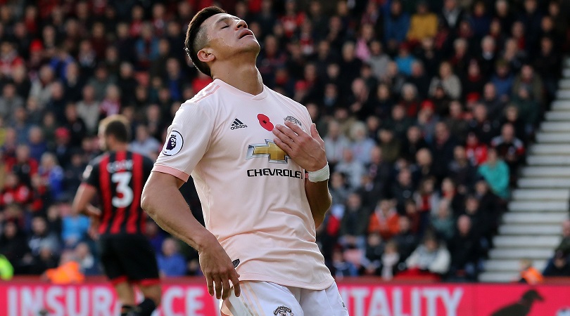Alexis Sanchez