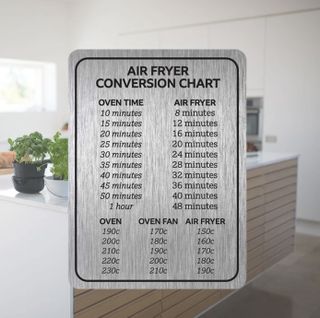 air fryer conversion chart metal sign against kitchen background