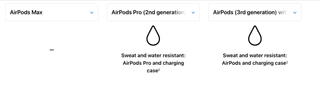 The AirPods sweat and water resistance chart shows AirPods Max with no resistance, and AirPods Pro 2 and AirPods 3 with sweat and water resistance