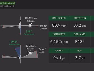 Data provided by a golf simulator including carry distance, spin axis, spin rate and club path