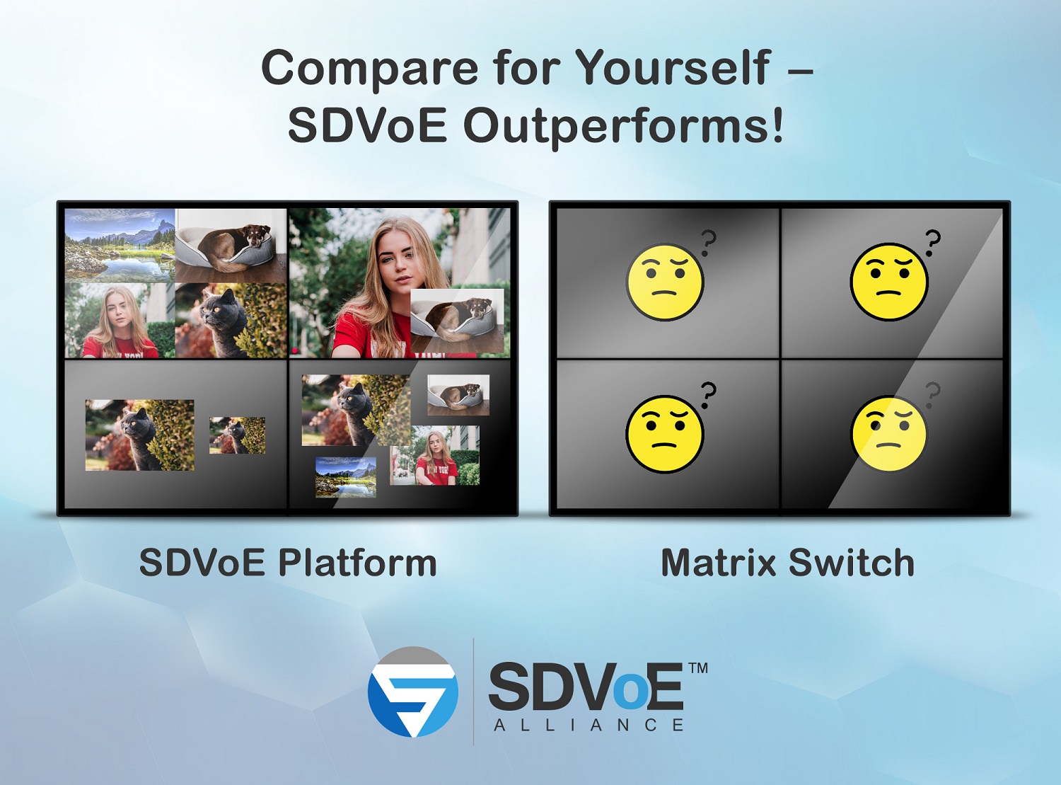 SDVoE Alliance InfoComm 2019 Shootout