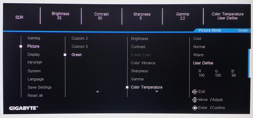 Gigabyte M32UC
