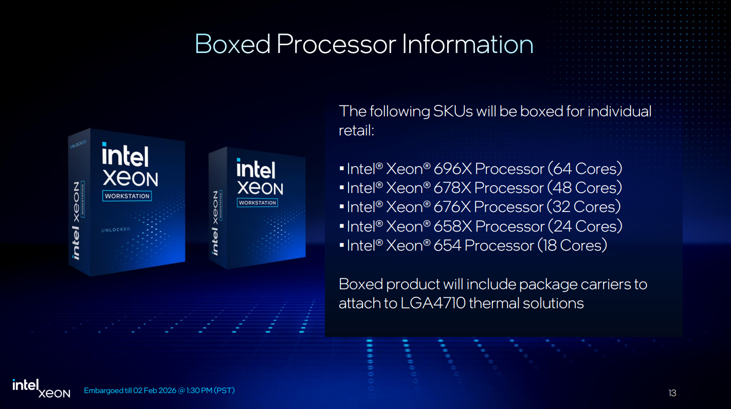 Intel Xeon 600 Overview