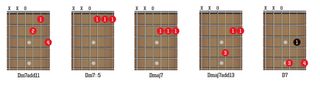 TGR380 CAGED chords lesson