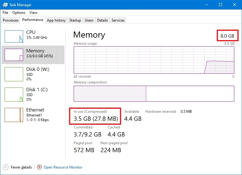 Task Manager check if RAM upgrade is needed