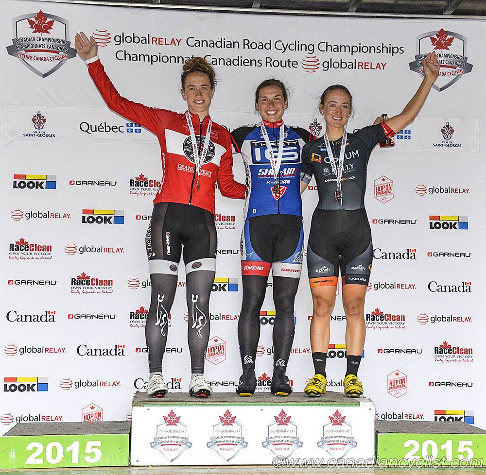 Podium: Ramsden, Jackson, Kirchmann