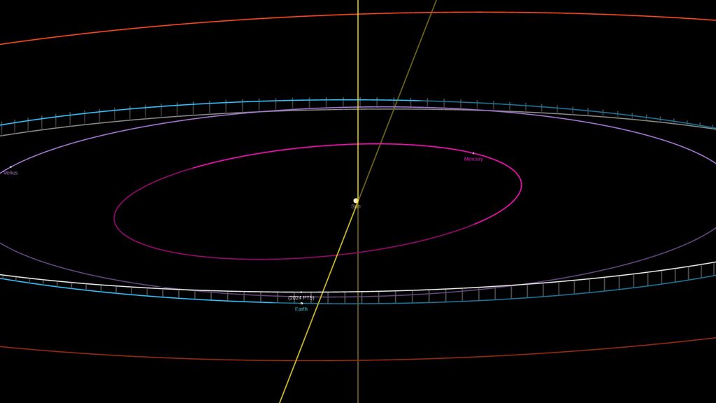 Earth will get another moon this month — but not for long! Space