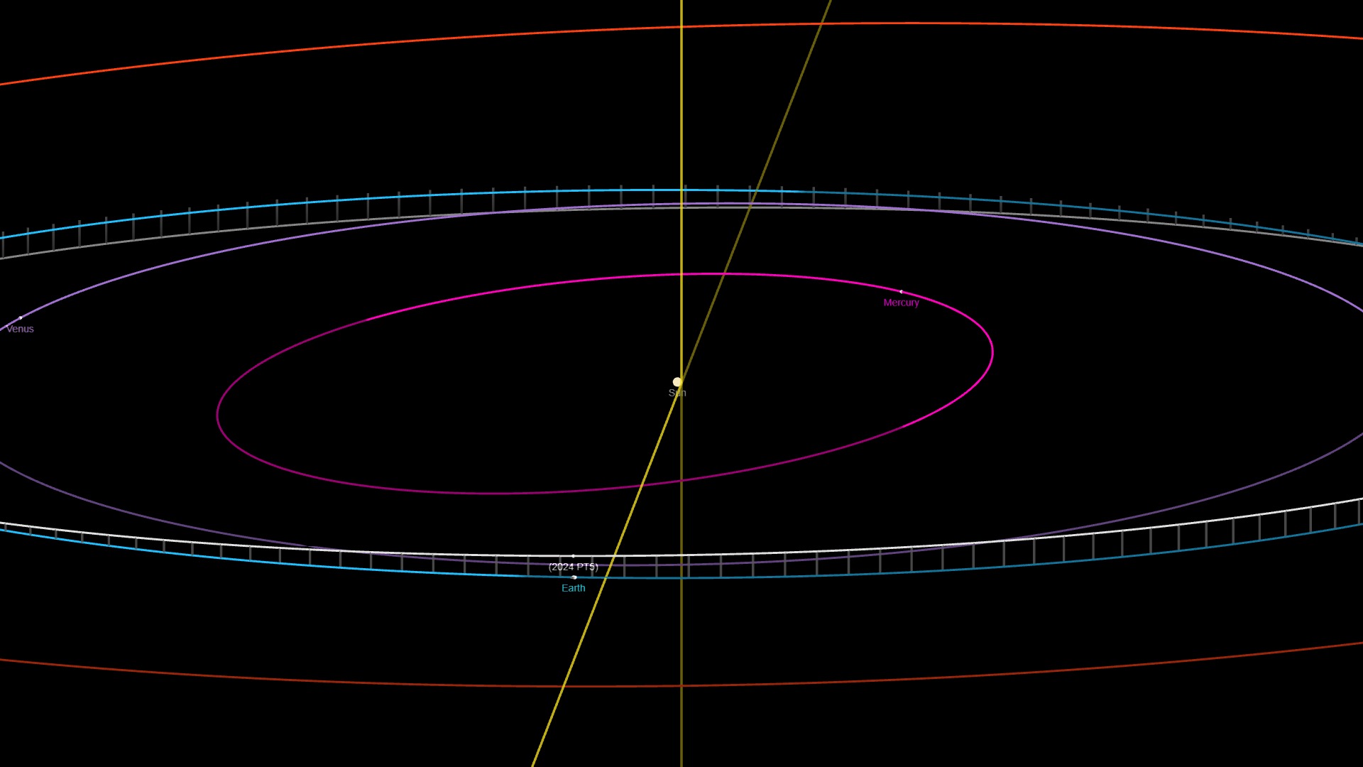 concentric rings on a black background with a bright dot at the center indicating earth