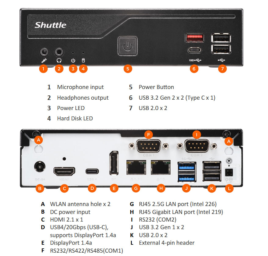 Shuttle DH810 Slim Mini AI PC