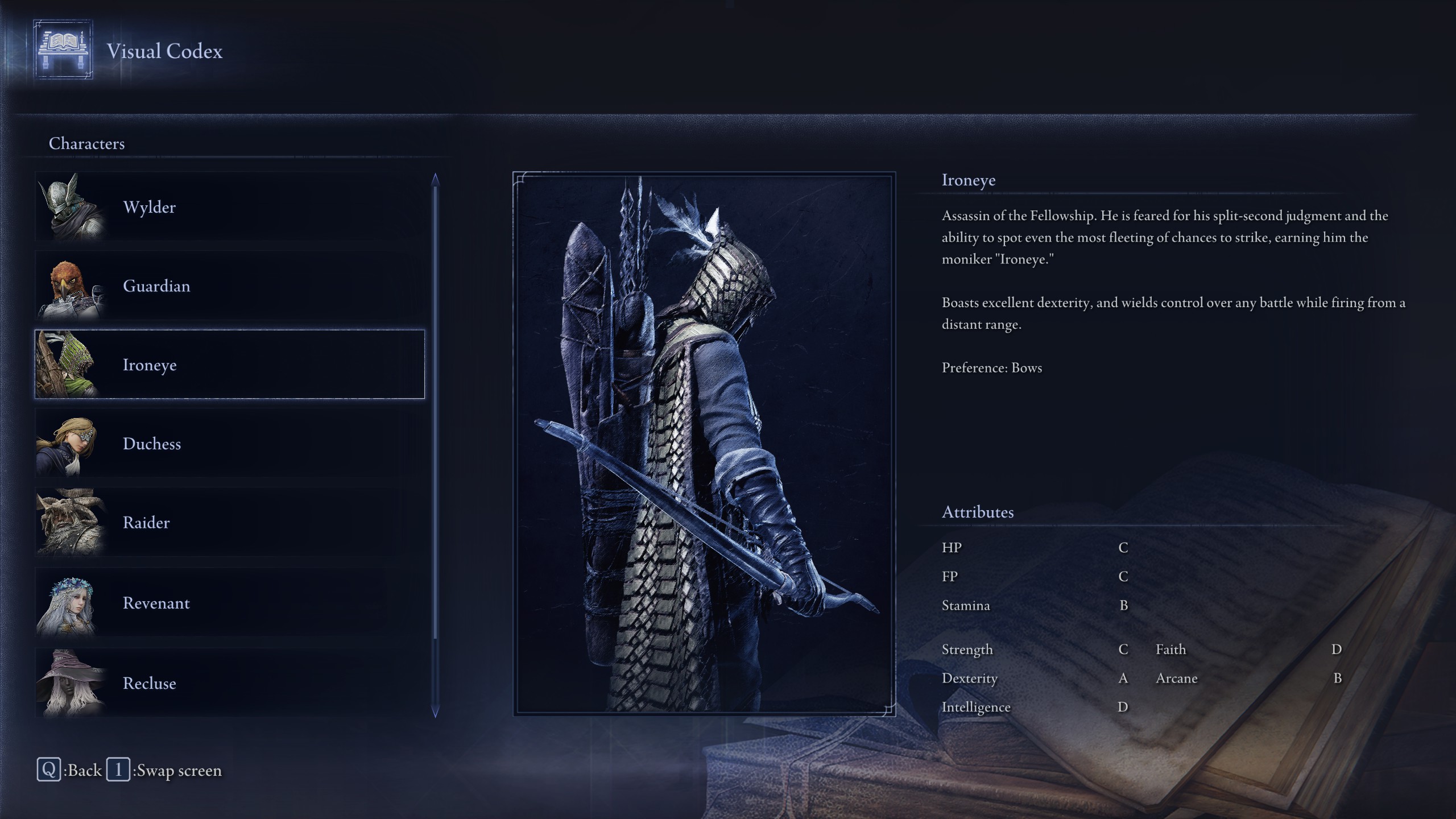 Elden Ring Nightreign Ironeye stats
