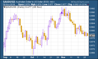 191130-MWU09-aud