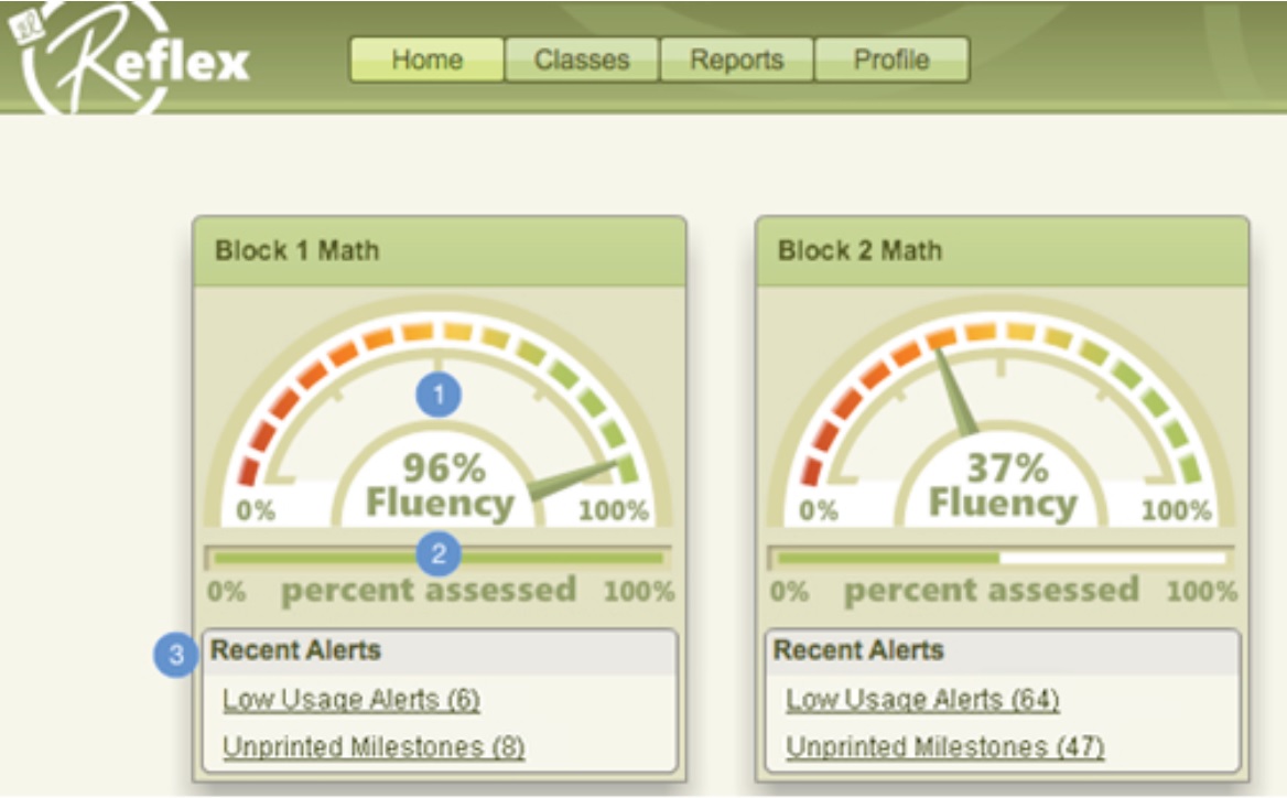 Math Practice Tool Engages Students With Gameplay