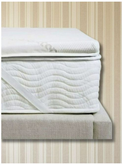 High-Density Foam Mattress Topper (twin)