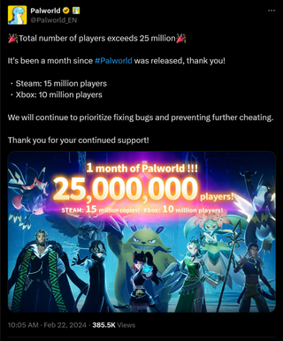 🎉Total number of players exceeds 25 million🎉 It's been a month since #Palworld was released, thank you! ・Steam: 15 million players ・Xbox: 10 million players We will continue to prioritize fixing bugs and preventing further cheating. Thank you for your continued support!