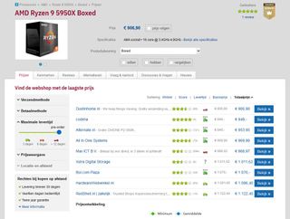 AMD Ryzen 5000 Supply in the Netherlands