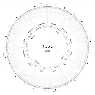 Circular calendar