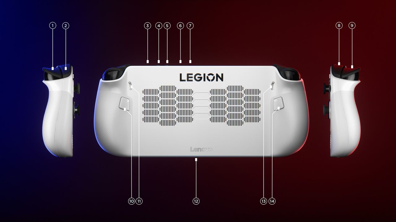 Render of the Lenovo Legion Go S from the sides and rear, showing the new dual-stage triggers, trigger lock switches, and rear remappable buttons.