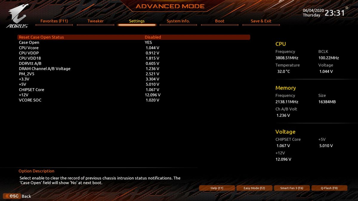 Gigabyte B550 Aorus Master