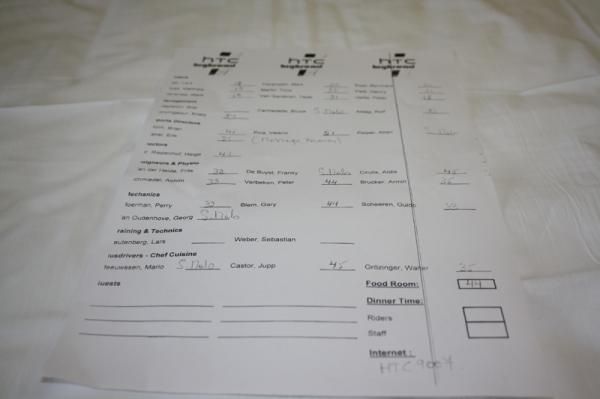 The HTC-Highroad massage list