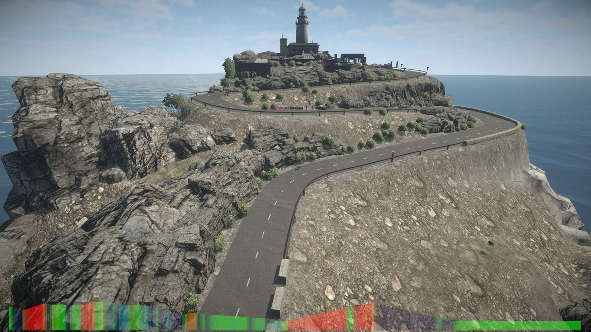 how to use rgt cycling