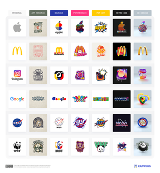 A graphic showing different logo designs