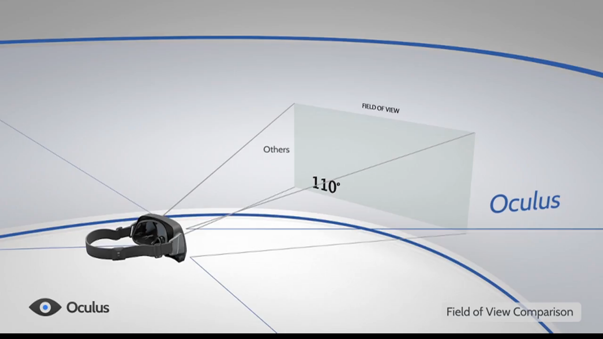 Virtual Reality Basics - Tom's Hardware | Tom's Hardware