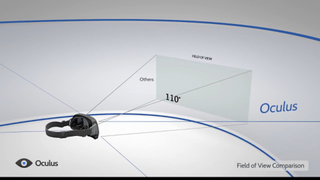 Oculus field of view comparison from original Kickstarter video.