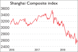 920-Shanghai-Comp