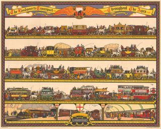 The Londoner’s Transport Throughout the Ages, R.T. Cooper, 1928