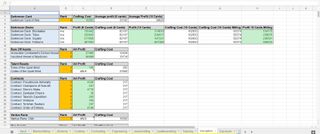 The Lazy Goldmaker's spreadsheet is a godsend for crafters wanting to make a bit of extra gold on the side.