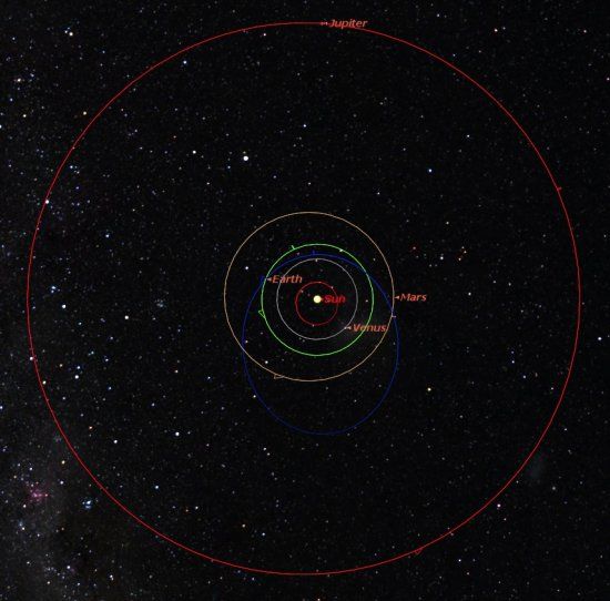 Photos: Russian Meteor Explosion of Feb. 15: Page 3 | Space