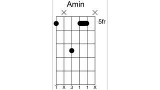 Triad chord