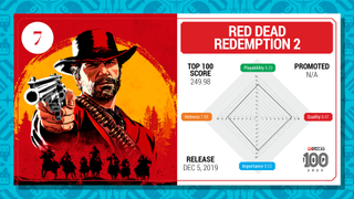 Red Dead Redemption 2 top 100 card (2023)