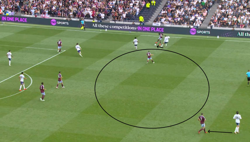 Tactics