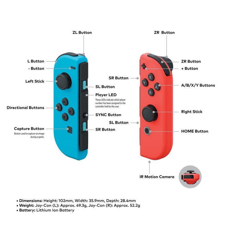 Nintendo Finally Responds To Switch's Joy-Con Issues | Tom's Hardware