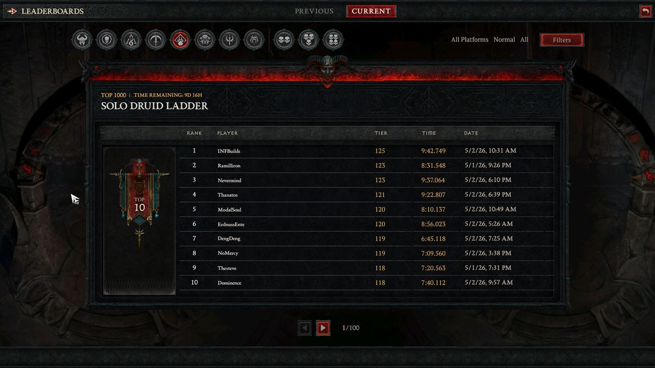 A screenshot of the Diablo 4 class leaderboards for The Tower.