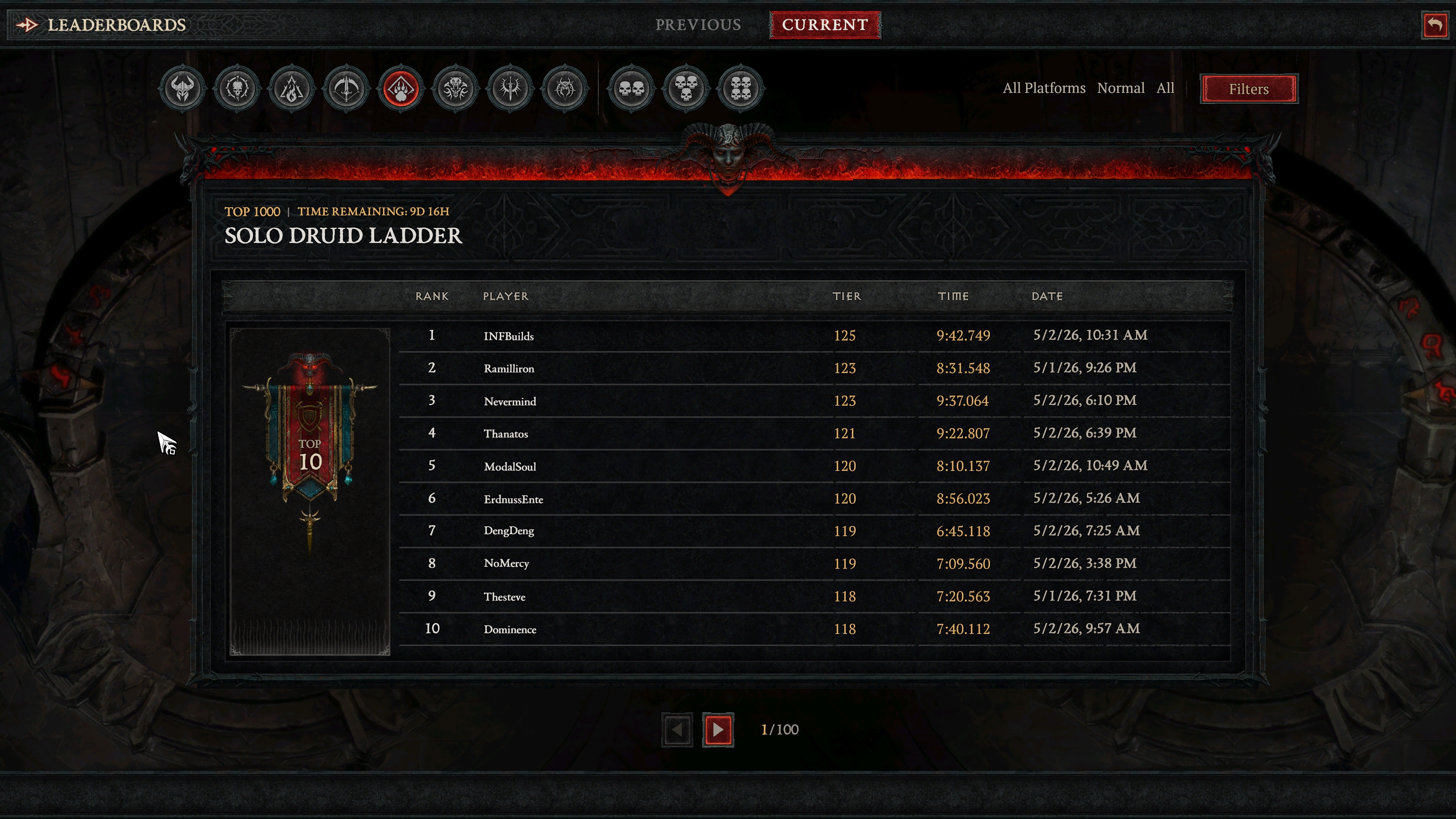 A screenshot of the Diablo 4 class leaderboards for The Tower.