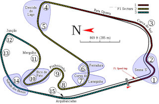 Map of Interlagos Circuit, Sao Paulo, Brazilian Grand Prix