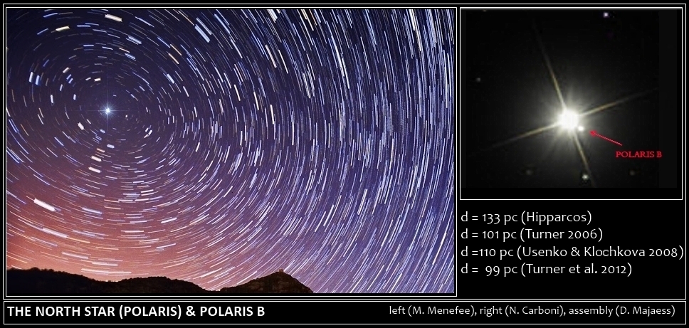 Photo of Polaris, the North Star and close-up