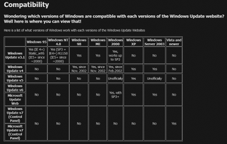 Windows Update Restored project