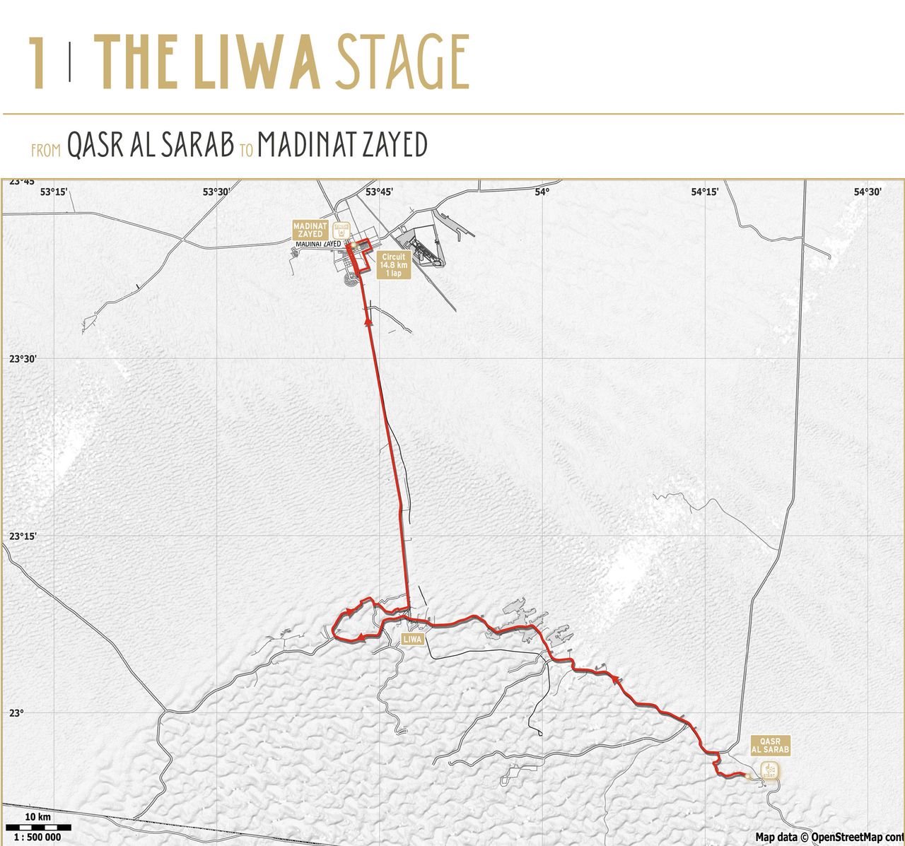 Stage 1 of the 2015 Abu Dhabi Tour