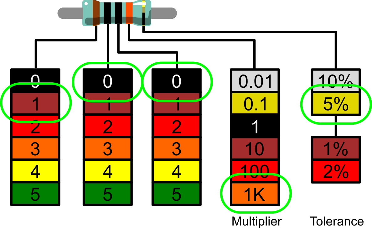 100K Ohm resistors