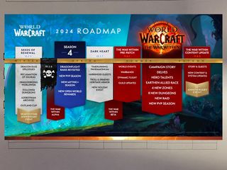 World of Warcraft in 2024
