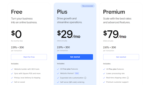 Screenshot of square online pricing