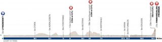 Arctic Race of Norway stage 3 profile