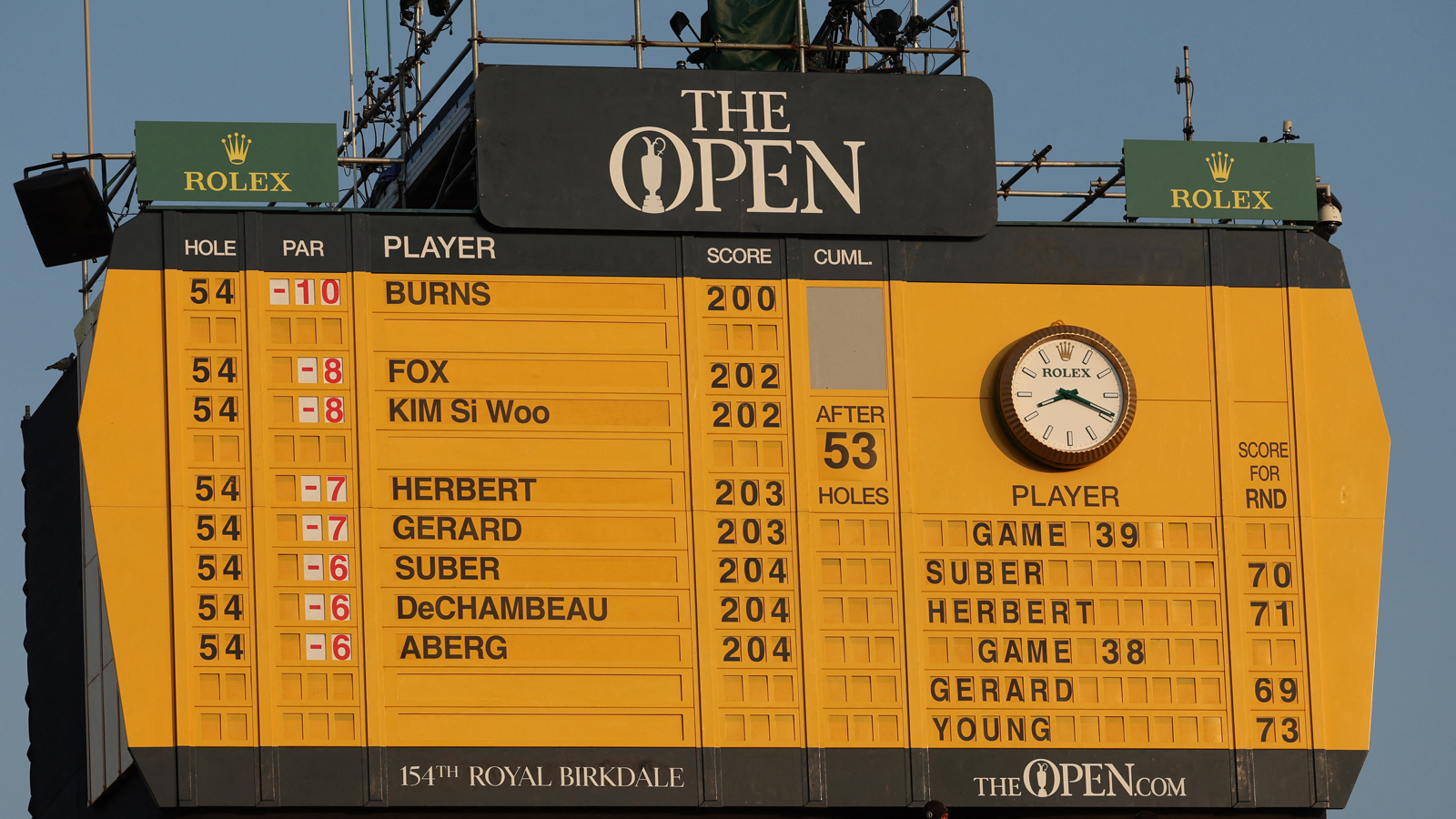 An Open Championship scoreboard