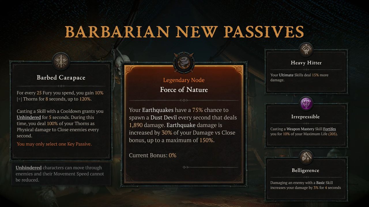 Diablo 4