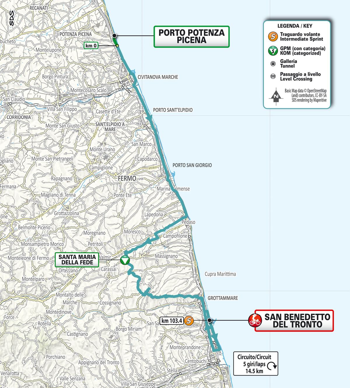 Tirreno-Adriatico 2025
