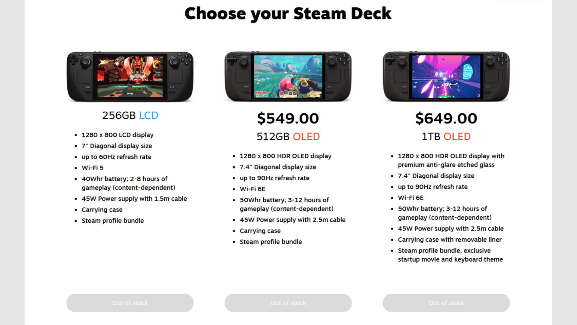 Valve Steam Deck page with 256GB LCD, 512GB OLED, and 1TB OLED listed as "out of stock".